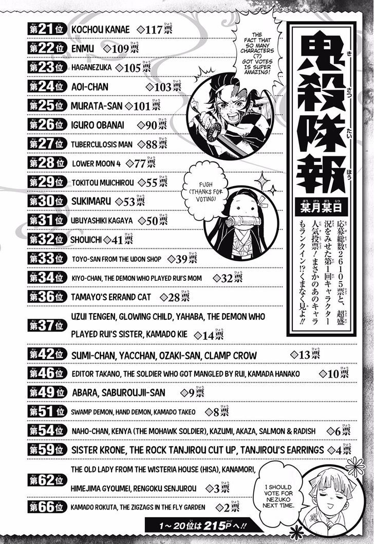 Kimetsu no Yaiba Chapter 83 3